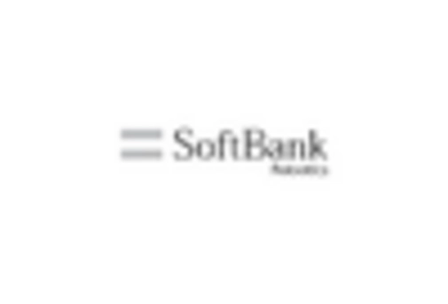 Japan Robot Operating System Market key player