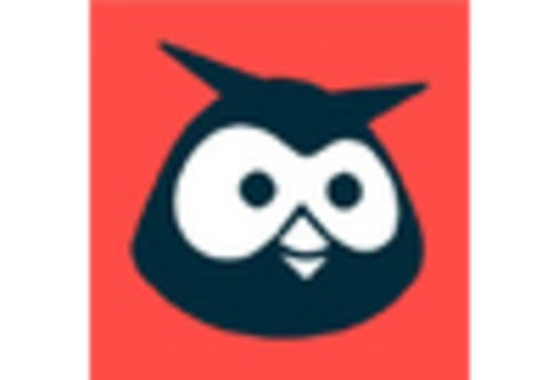 Canada Sentiment Analytics Market key player