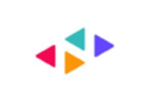 Germany Automatic Content Recognition Market key player