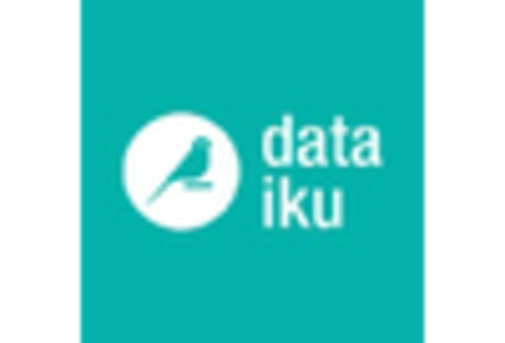 France Data Catalog Market key player