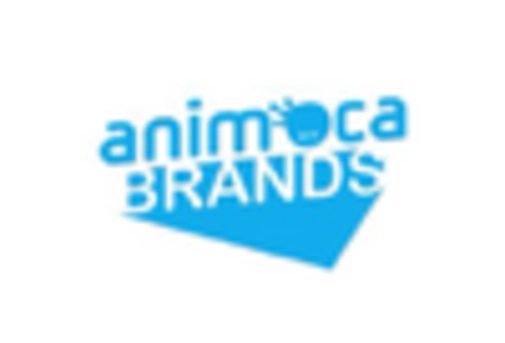 North America Web3 in Entertainment Media Market key player