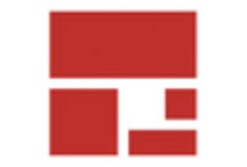 North America Applied Ai In Agriculture Market key player