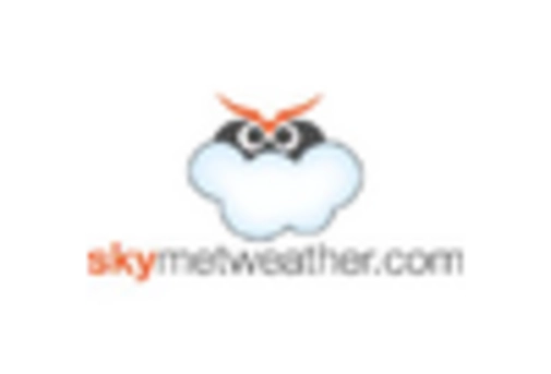 India Applied Ai In Agriculture Market key player