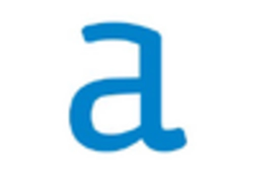 Japan Data Discovery Market key player