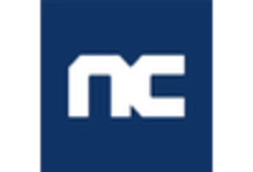 South Korea Cognitive Security Market key player