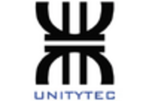 North America Immersive Technology In Education Sector Market key player