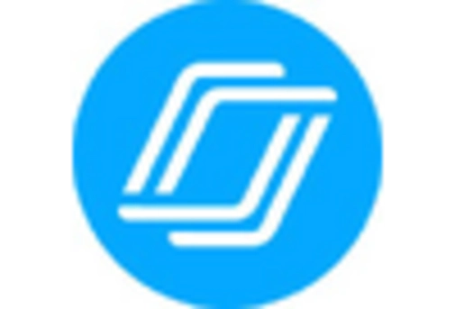 Europe Immersive Technology In Education Sector Market key player