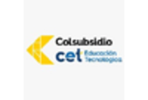 China Immersive Technology In Education Sector Market key player