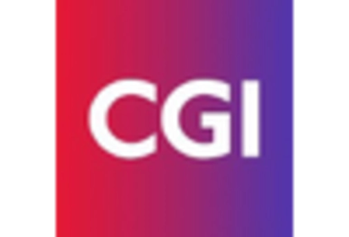 Canada Cognitive Cloud Market key player