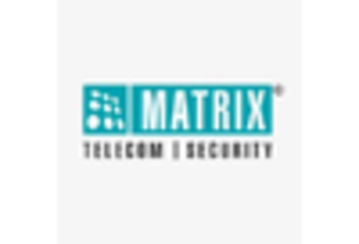 India Perimeter Protection Market key player