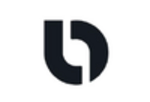 South America Blockchain Service Market key player