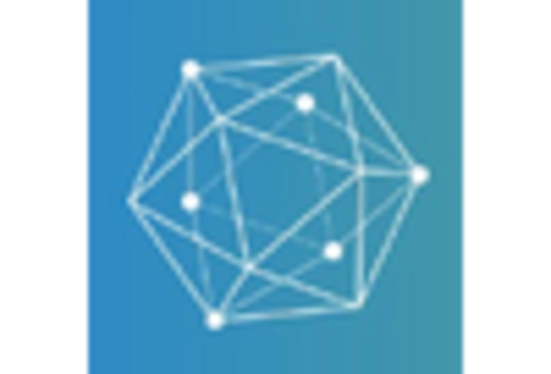 South America Blockchain Service Market key player