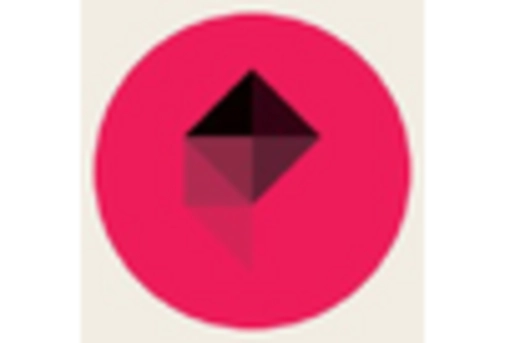 India Blockchain Service Market key player