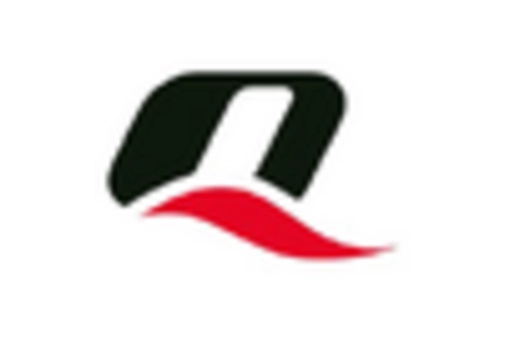 South America M2M Communication Market key player