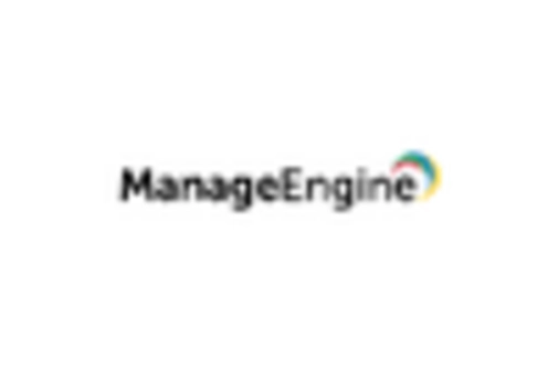 India Cloud Itsm Market key player