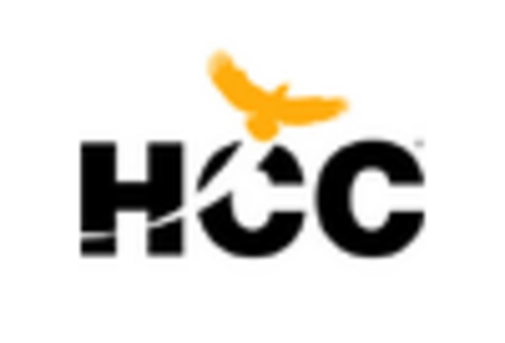 China Cloud Itsm Market key player