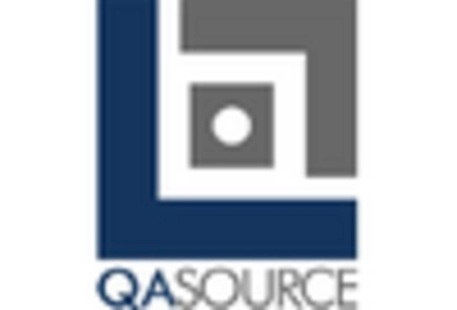 China Crowdsourced Testing Market key player