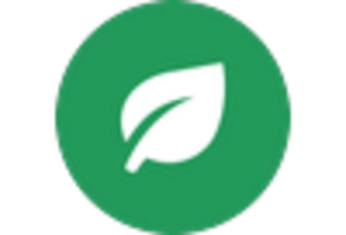 China Crowdsourced Testing Market key player