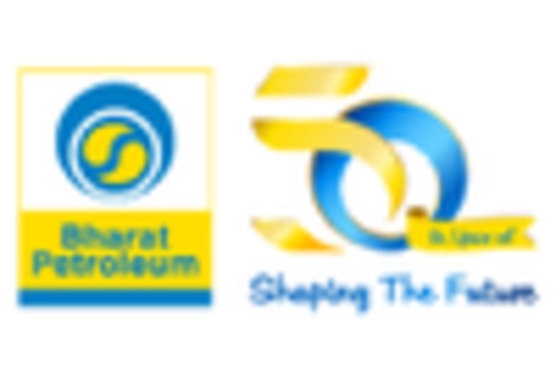 India Oil Gas Cloud Applications Market key player