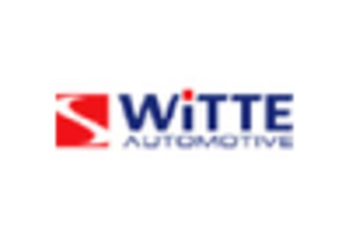 Automotive Intelligent Door System Market key player