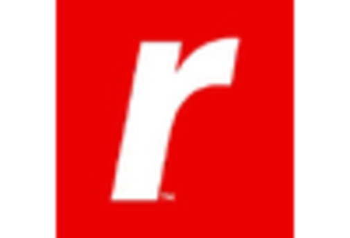 South America Cloud Engineering Market key player