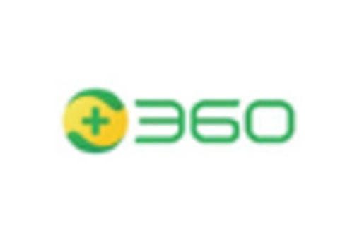 China Intelligent Threat Security Market key player