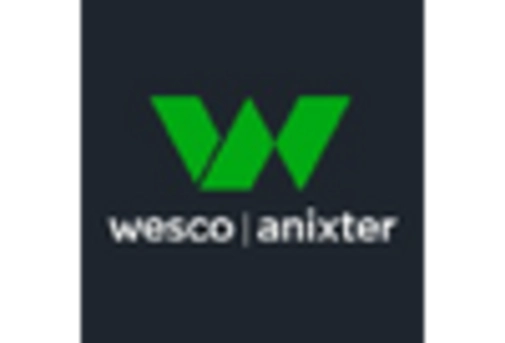 North America Perimeter Protection Market key player