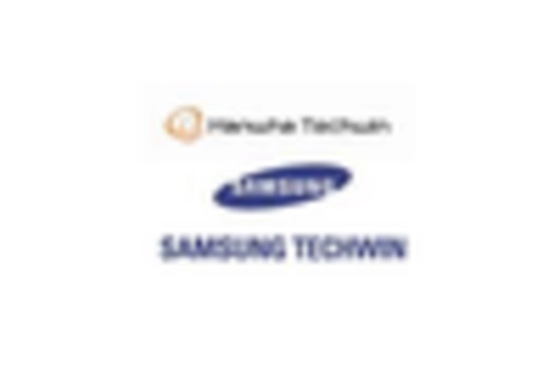 North America Perimeter Protection Market key player