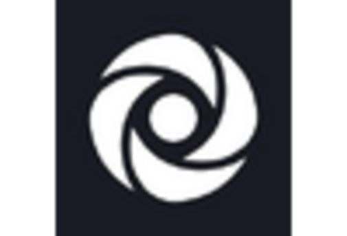 Europe Perimeter Protection Market key player