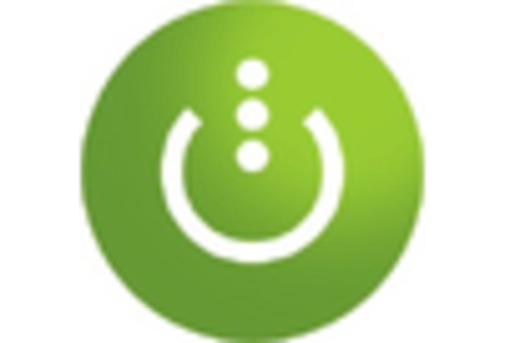 Europe Video Processing Platform Market key player