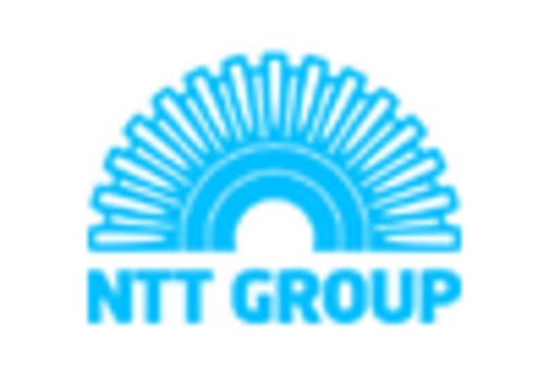 Japan Telecom Billing Revenue Management Market key player