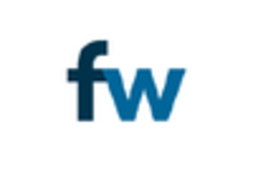 Italy Telecom Billing Revenue Management Market key player