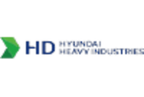 South Korea Signal Intelligence Market key player