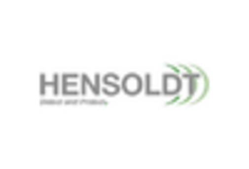 Germany Signal Intelligence Market key player