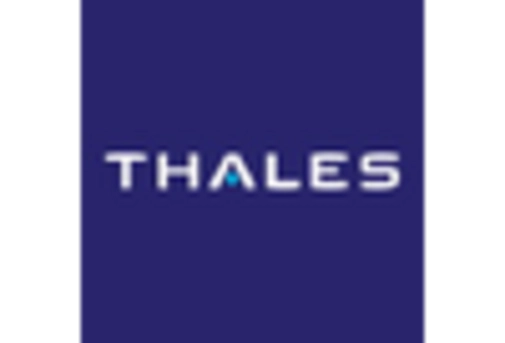 France Signal Intelligence Market key player