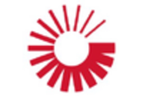 Europe Signal Intelligence Market key player