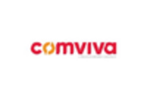 Germany Sms Firewall Market key player