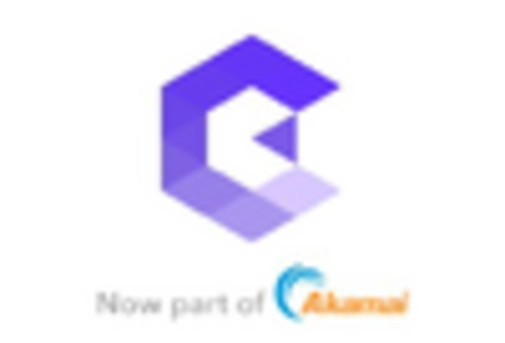 Japan Sms Firewall Market key player