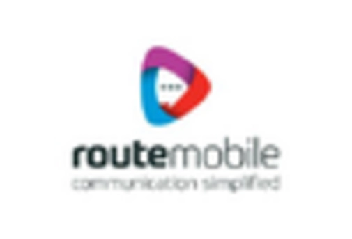 GCC Sms Firewall Market key player