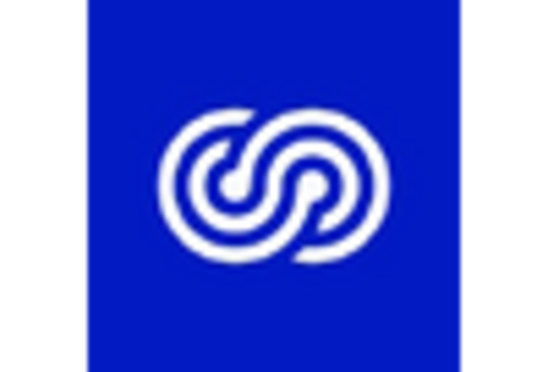 Europe Sms Firewall Market key player