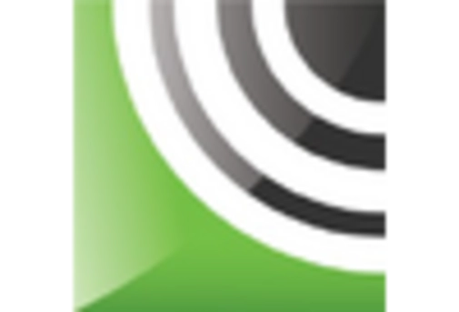 North America Sound Masking System Market key player