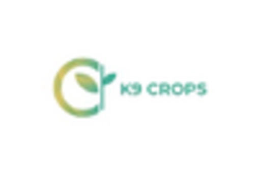 Foliar Spray Market key player