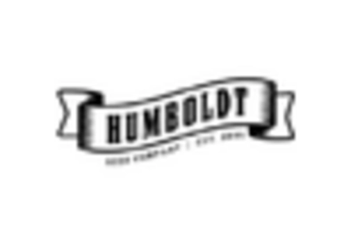 Foliar Spray Market key player