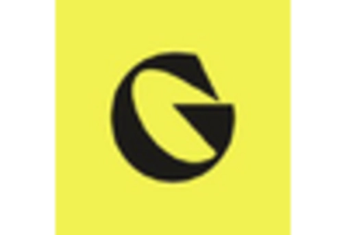 UK Cloud Billing Market key player