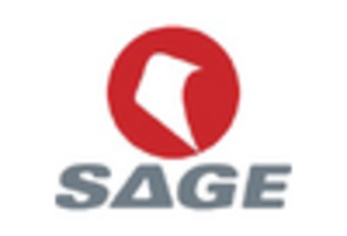 UK Cloud Billing Market key player