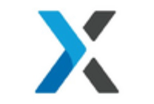 Canada Cloud Billing Market key player