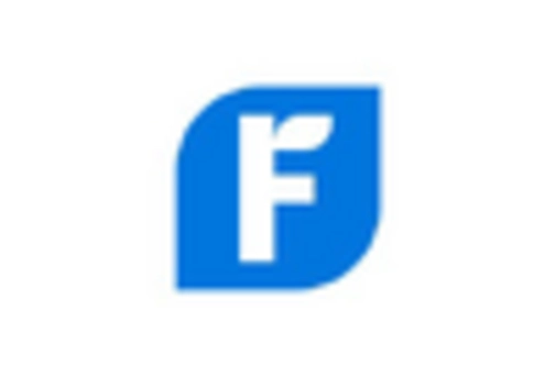 Canada Cloud Billing Market key player