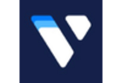 Brazil Cloud Billing Market key player