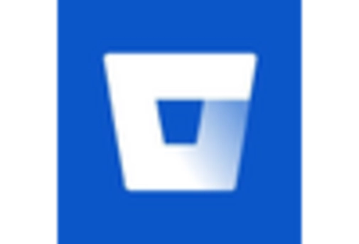 Brazil Cloud Billing Market key player