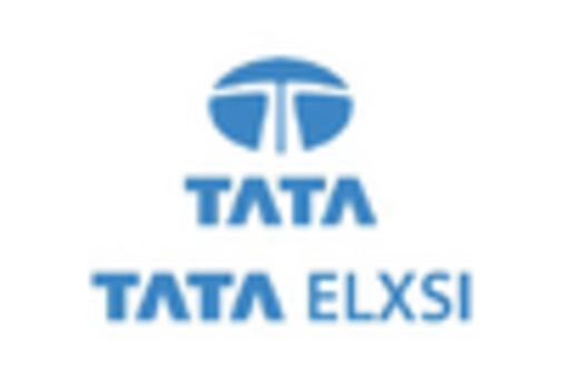 India Immersive Technology In Entertainment Market key player